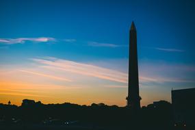 Sunset Example