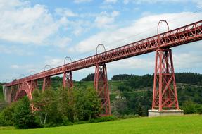 Bridge Steel red Sky