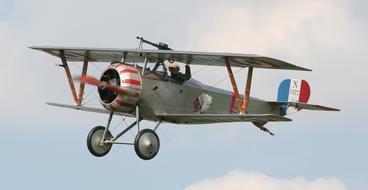 Nieuport 17 Biplane
