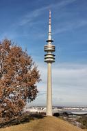 famous Architecture Travel
