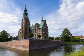 museum architecture in Copenhagen