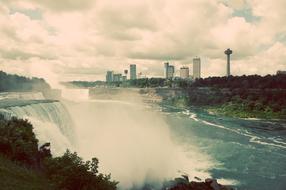 Niagara Falls Buffalo