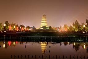 China Scenery pagoda