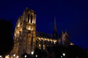 famous Notre Dame