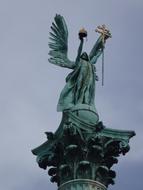 Monument Historia in Hungary