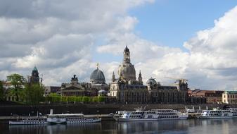 Dresden Frauenkirche landscape