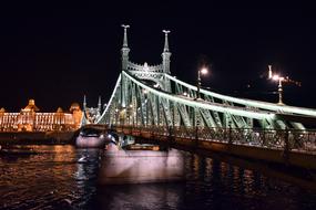 Budapest Hungary Bridge