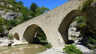 Landscape of Bridge Water Courses