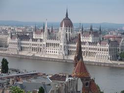 panorama of the embankment and the parliament building in Budapest