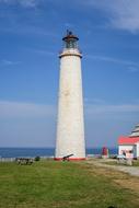 Lighthouse Sky Travel