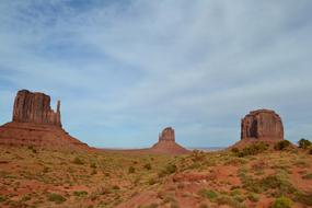 Monument Valley Usa