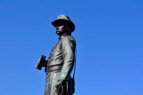 Gettysburg Monument Battle