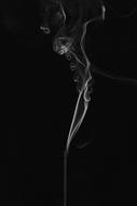 Incense Smoking Burned