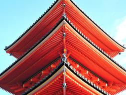 red Japanese Temple in Kyoto