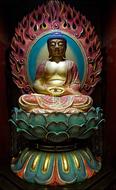 Figure Buddhism