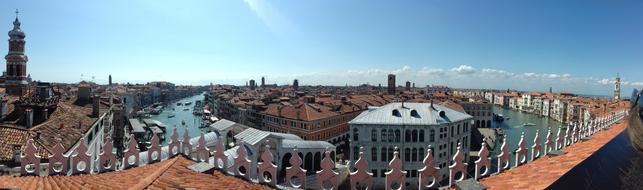 Panorama Channel