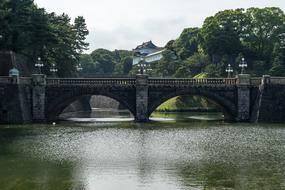 ravishing Bridge Canal