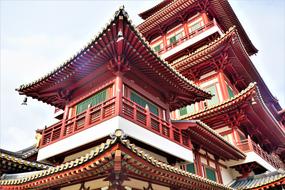 Temple Pagoda Roof red