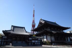 Zojoji Buddhist Temple in Tokyo