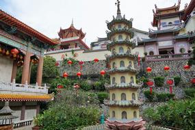 Temple Architecture roof