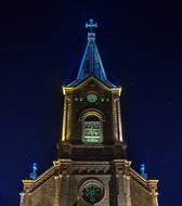 Church Building and Sky