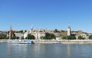 panoramic view of the Danube in Budapest