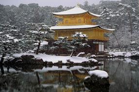 Japan Temple Snow river