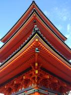 Temple Buddha red roof