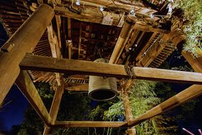 bell in wooden temple