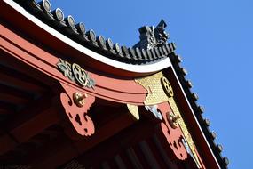 Japan Tokyo Asakusa roof