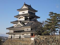 traditional Japan Temple