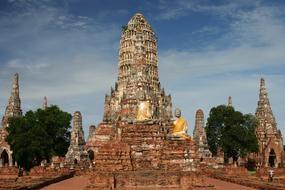 temple complex for buddhists in thailand