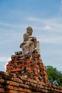 Wat Chai Measure
