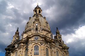 Dome Frauenkirche in Dresden