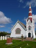 Religion Christian Church in Canada