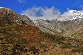 landscape of The Height of Rocky Mountains Nature