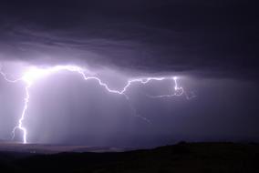 Lightning Strikes ground