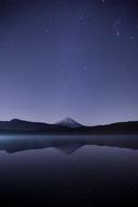 milky way over a quiet lake at night