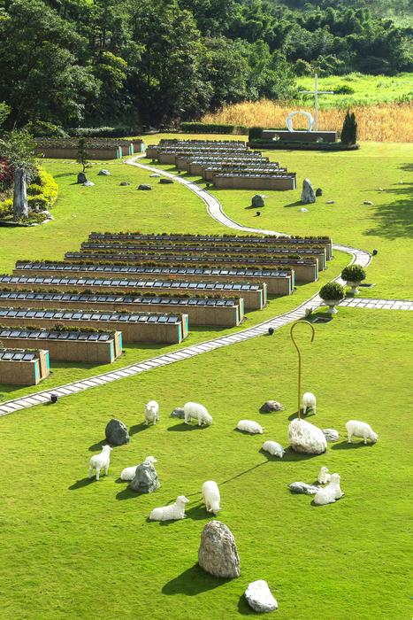 landscape of Christianity Church Cemetery