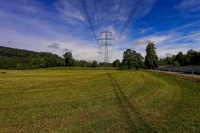 landscape of High Voltage Shadow Current on meadow