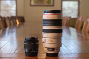 short and long Lenses for Canon camera Close Up