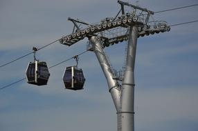 cable cars in Berlin