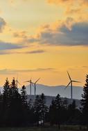 Sunset WindrÃ¤der