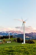 Wind Turbine Energy landscape