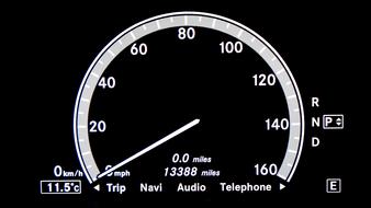 Car Interior speedometer
