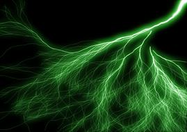 flash thunderstorm green