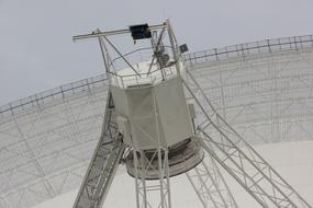 telescope Effelsberg Radio