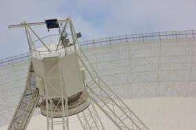 Germany Effelsberg Radio white