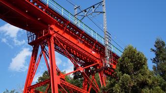 Bridge Railway Japan red sorest