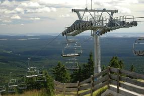 Technology Chairlift